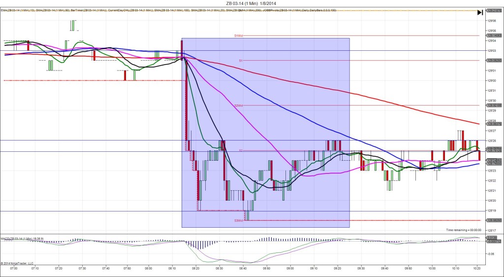 ZB 03-14 (1 Min)  1_8_2014