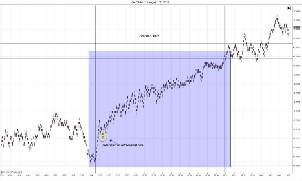 6A 03-14 (1 Range)  1_21_2014