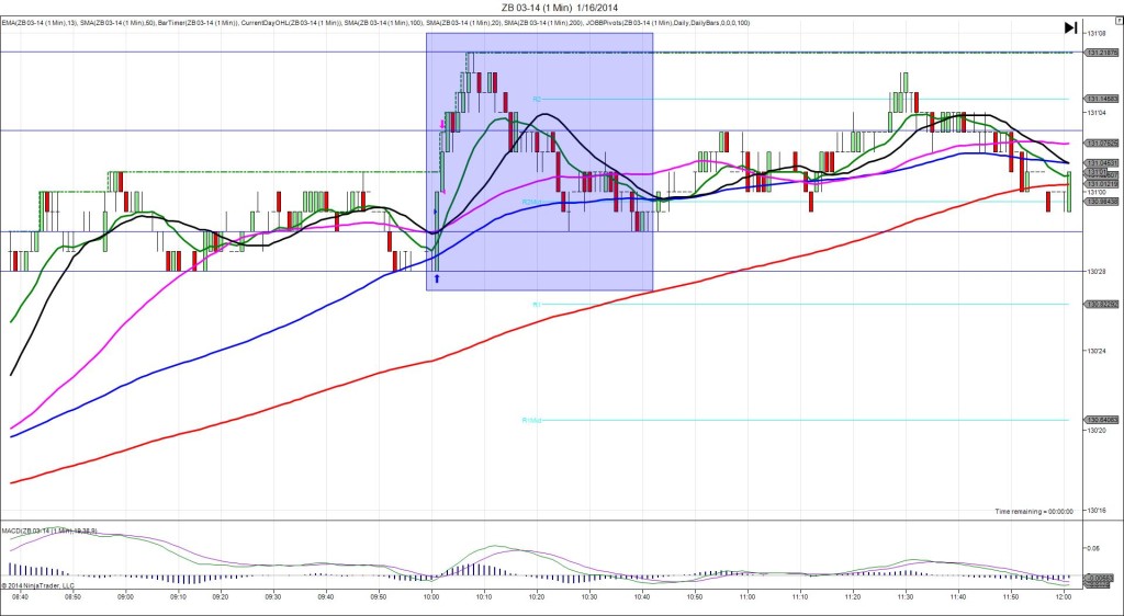 ZB 03-14 (1 Min)  1_16_2014