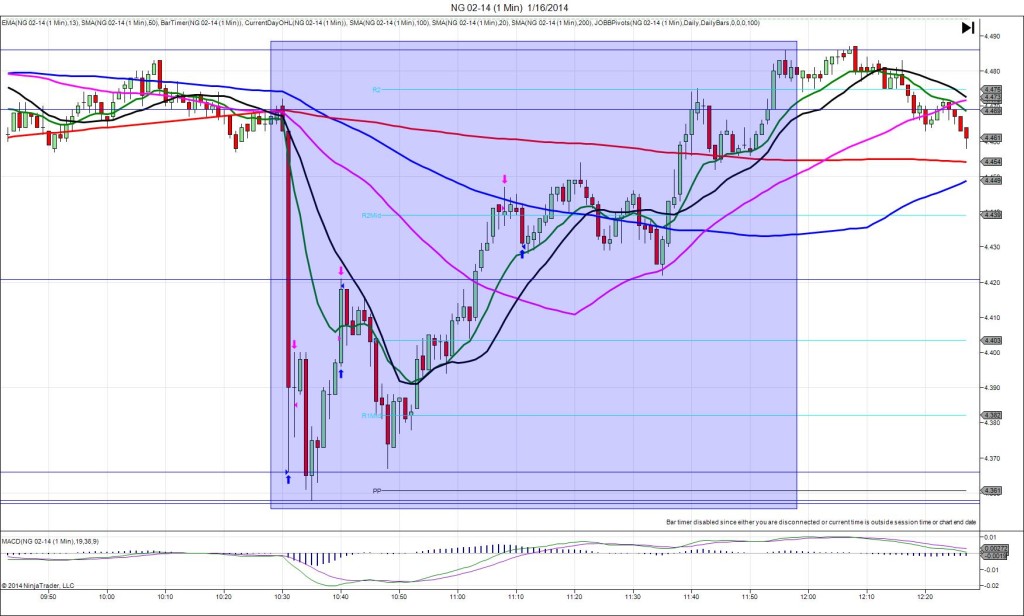 NG 02-14 (1 Min)  1_16_2014
