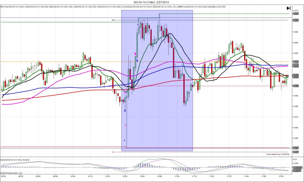 NG 04-14 (1 Min)  2_27_2014