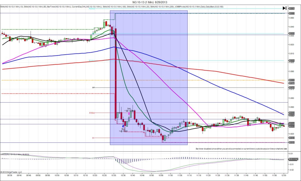 NG 10-13 (1 Min)  8_29_2013