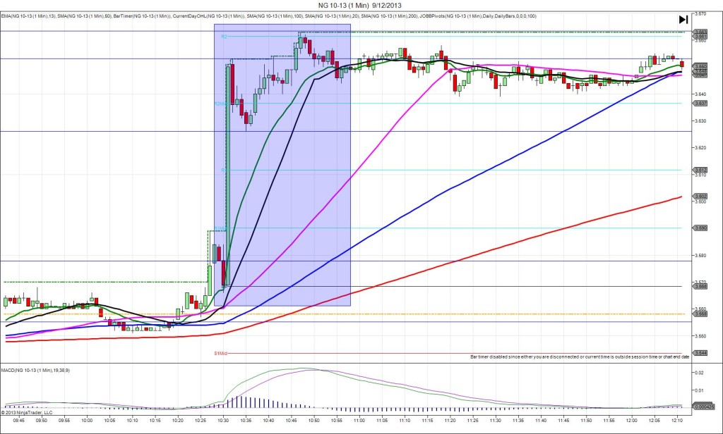 NG 10-13 (1 Min)  9_12_2013