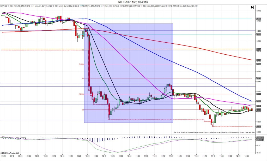 NG 10-13 (1 Min)  9_5_2013