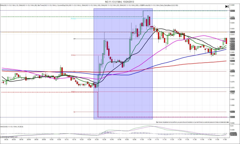 NG 11-13 (1 Min)  10_24_2013