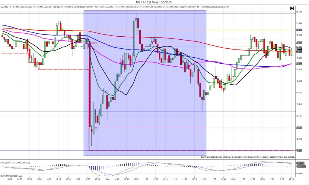 NG 11-13 (1 Min)  10_3_2013