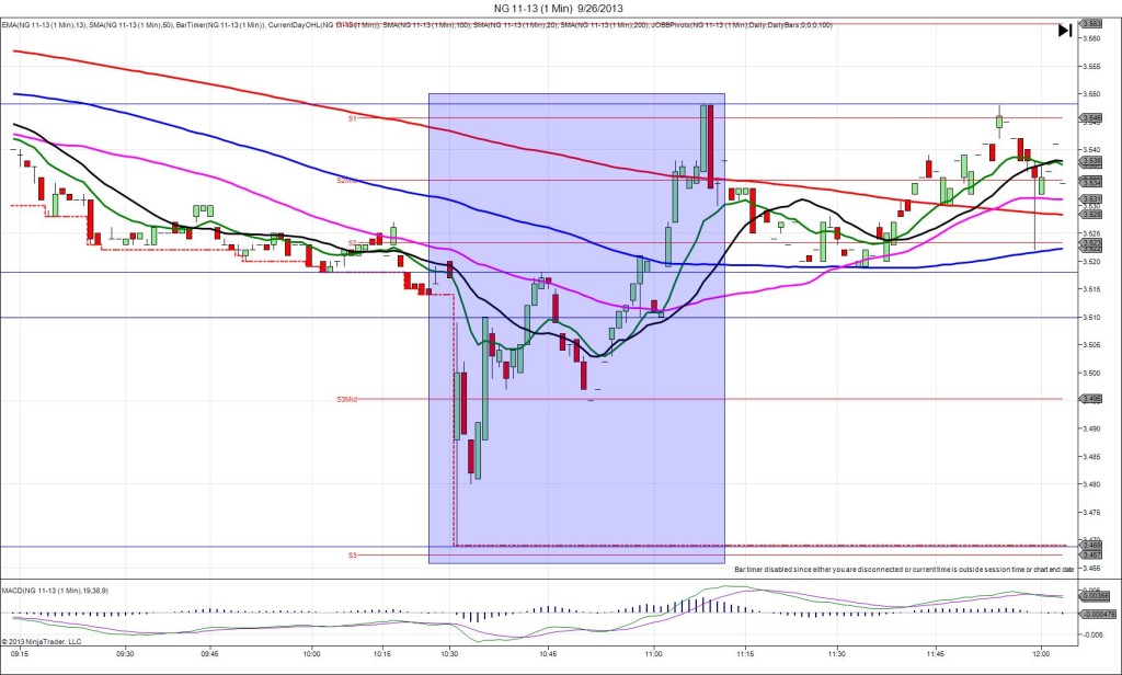 NG 11-13 (1 Min)  9_26_2013