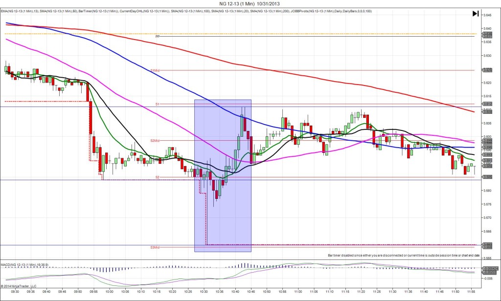 NG 12-13 (1 Min)  10_31_2013