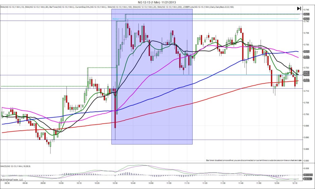 NG 12-13 (1 Min)  11_21_2013
