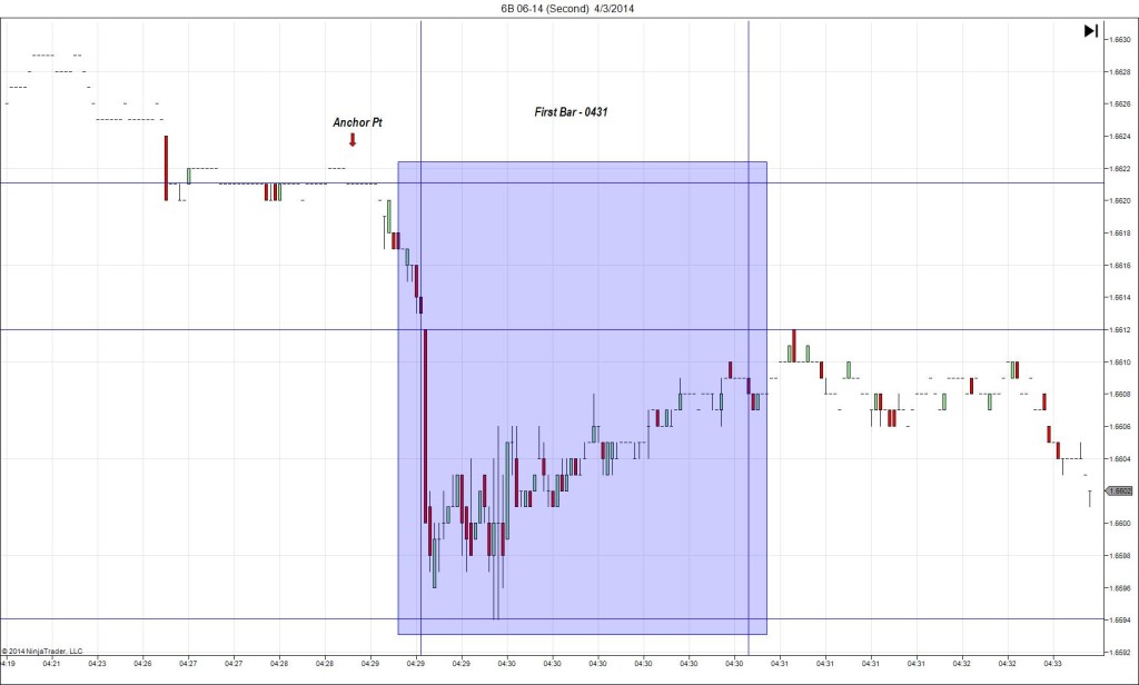 6B 06-14 (Second)  4_3_2014