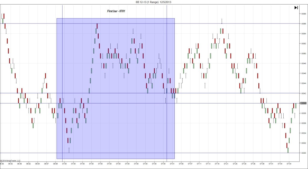 6B 12-13 (1 Range)  12_5_2013