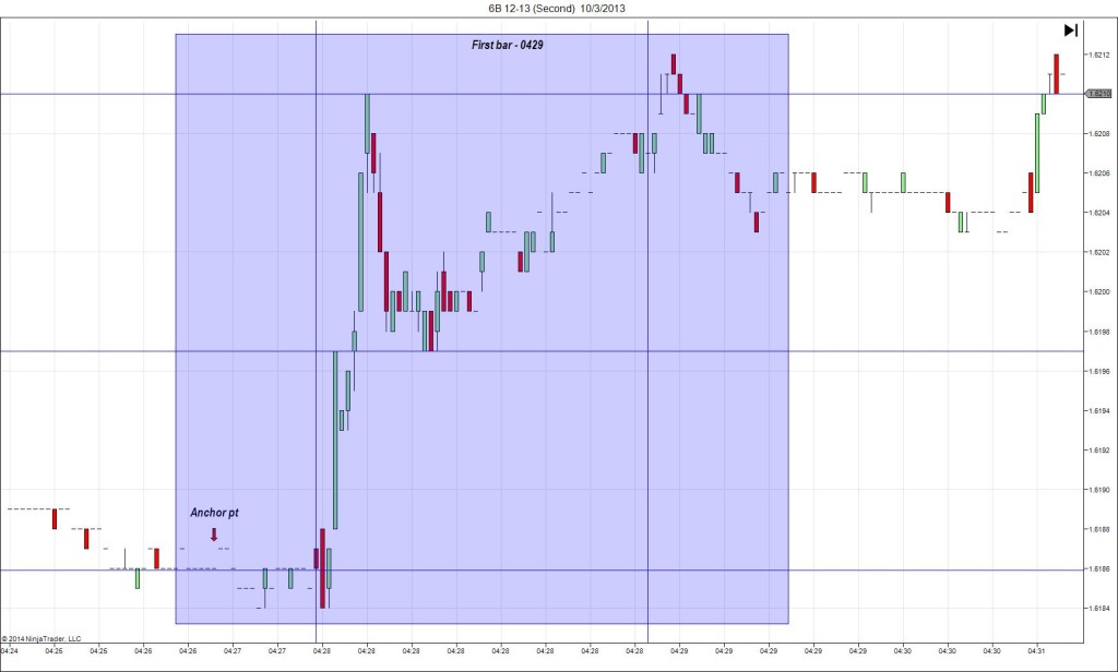 6B 12-13 (Second)  10_3_2013