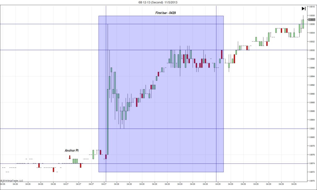 6B 12-13 (Second)  11_5_2013