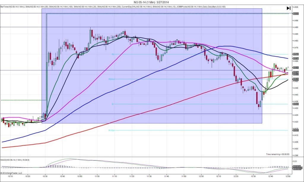 NG 05-14 (1 Min)  3_27_2014