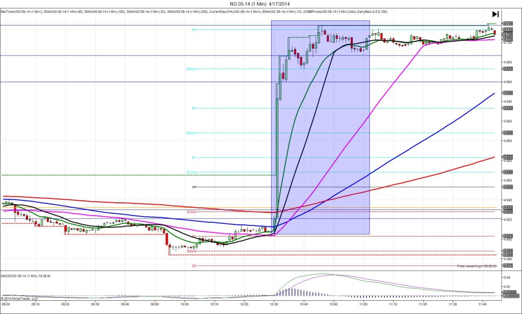 NG 05-14 (1 Min)  4_17_2014