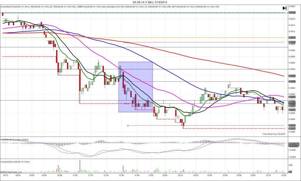 6A 06-14 (1 Min)  5_19_2014