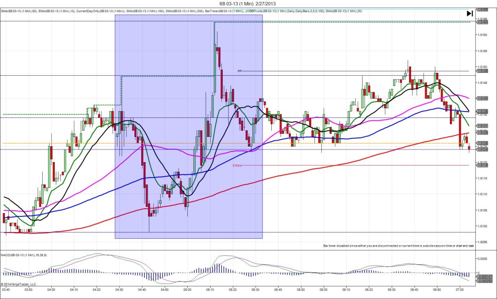 6B 03-13 (1 Min) 2_27_2013