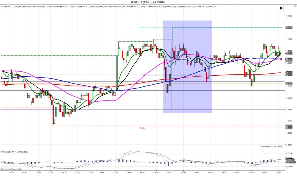 6B 03-14 (1 Min) 2_26_2014