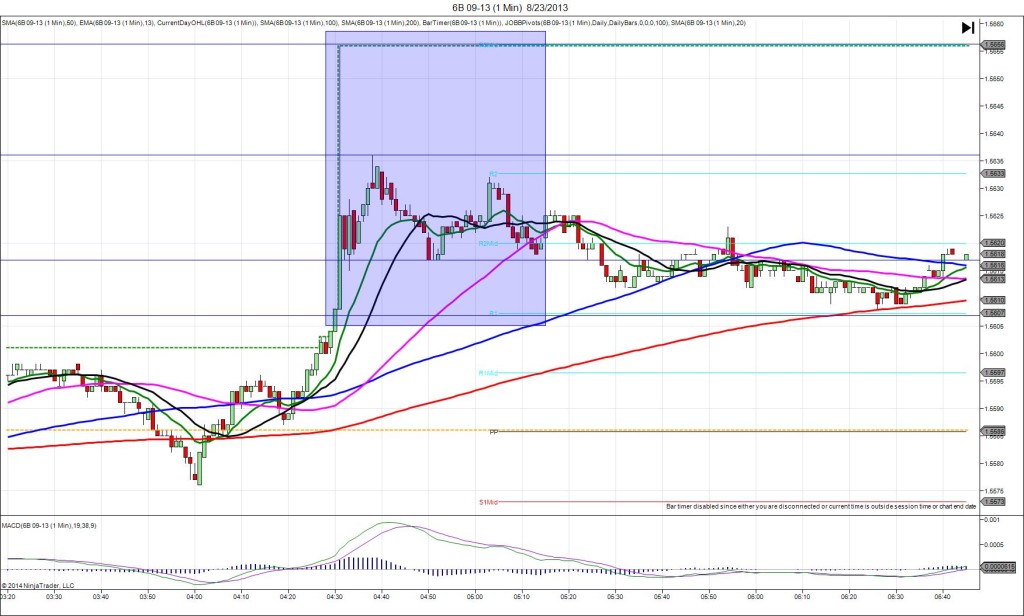 6B 09-13 (1 Min) 8_23_2013