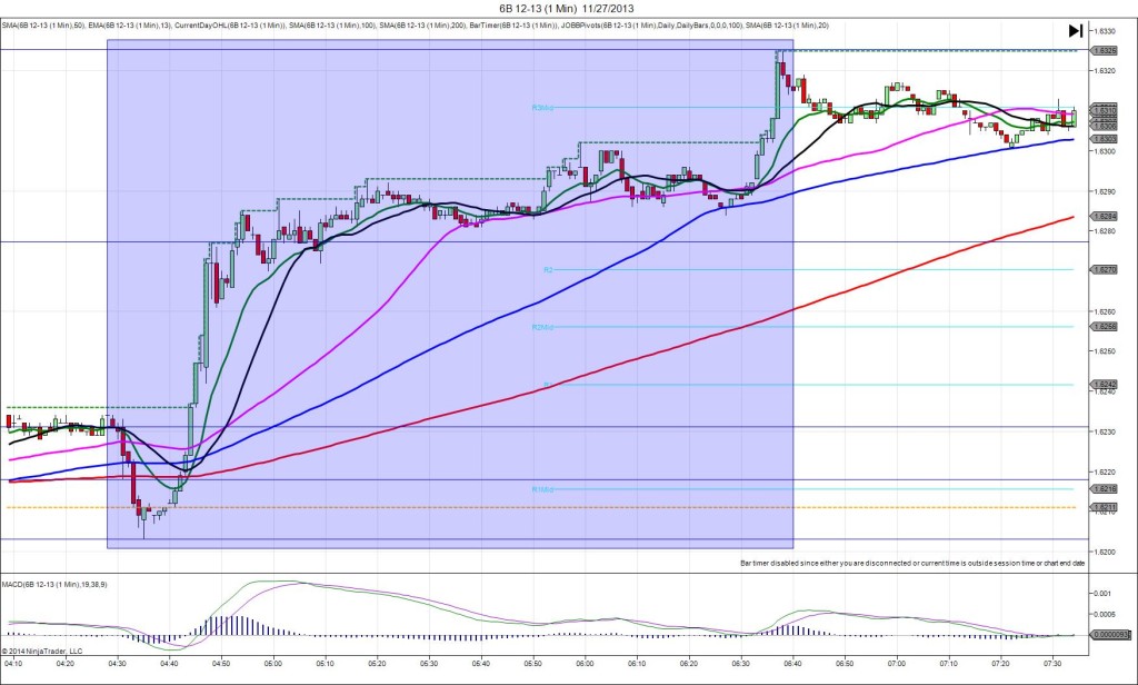 6B 12-13 (1 Min) 11_27_2013