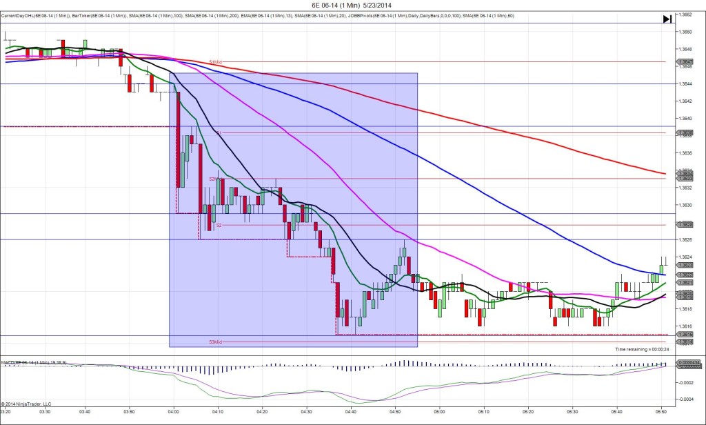6E 06-14 (1 Min)  5_23_2014