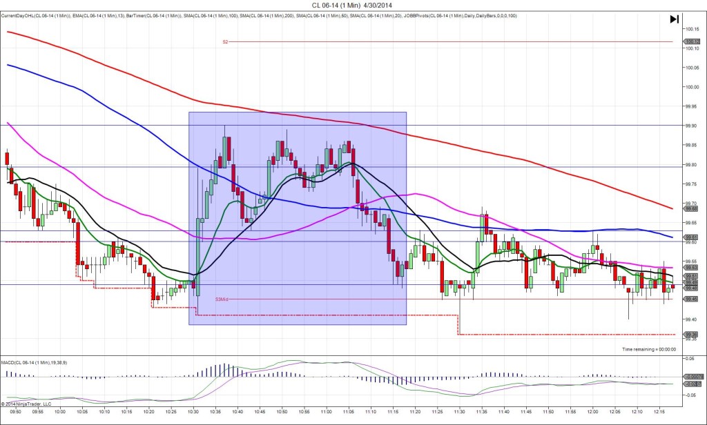 CL 06-14 (1 Min)  4_30_2014