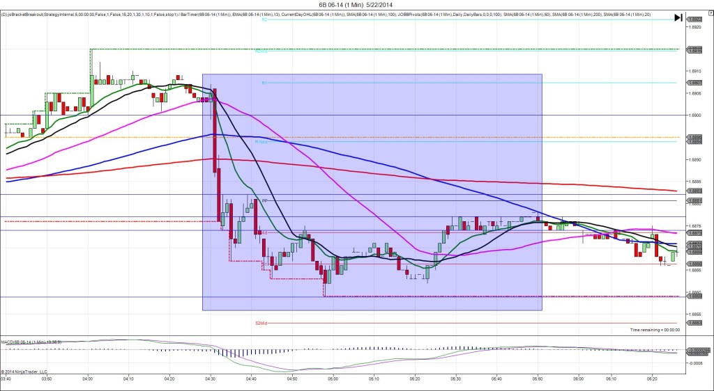 6B 06-14 (1 Min) 5_22_2014