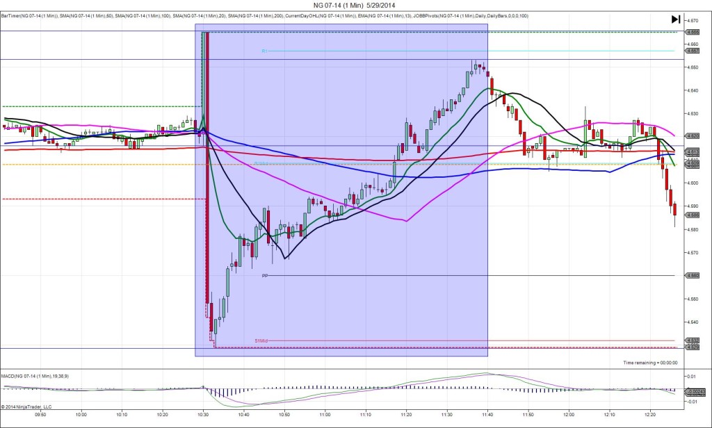 NG 07-14 (1 Min)  5_29_2014