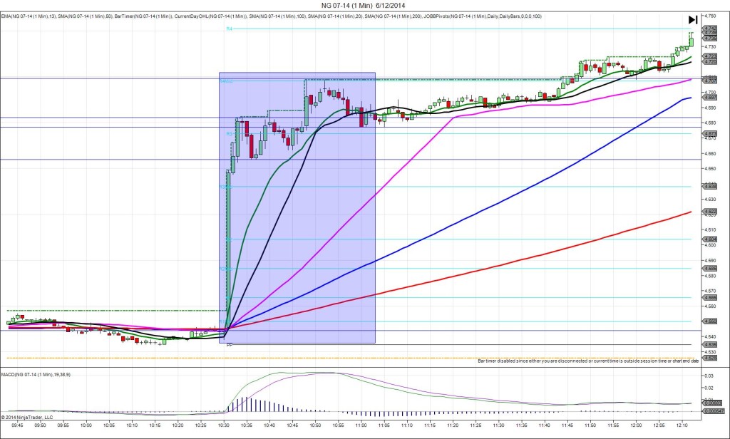 NG 07-14 (1 Min)  6_12_2014