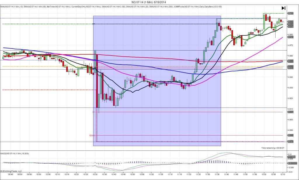 NG 07-14 (1 Min)  6_19_2014