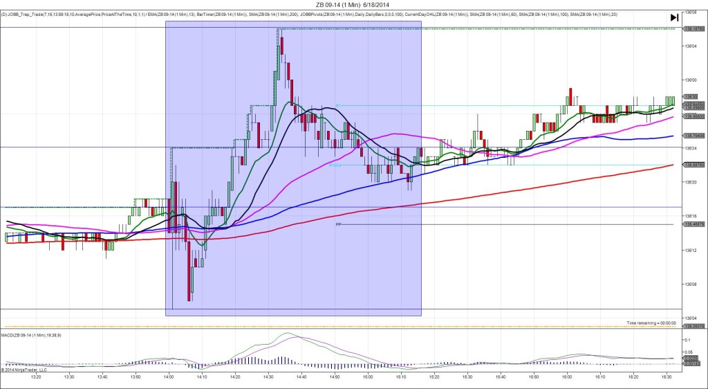 ZB 09-14 (1 Min)  6_18_2014