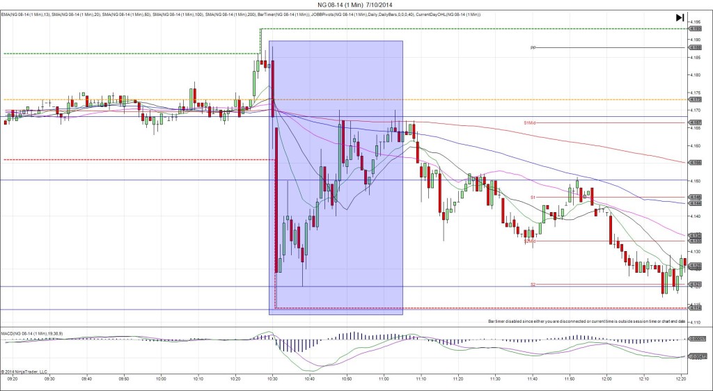 NG 08-14 (1 Min)  7_10_2014