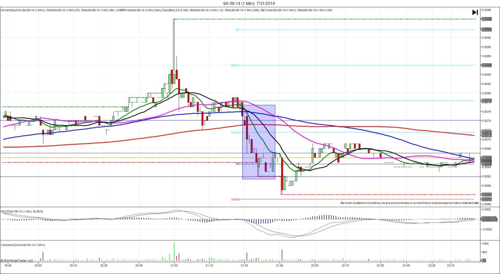 6A 09-14 (1 Min)  7_31_2014