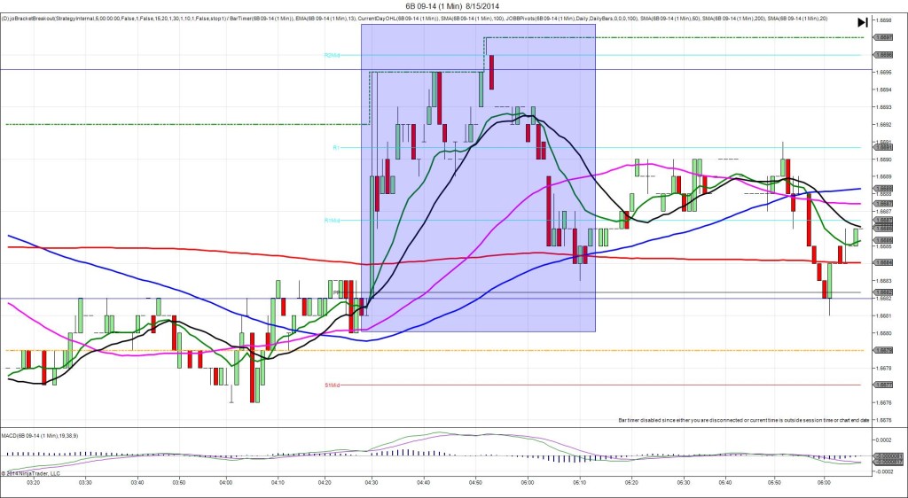 6B 09-14 (1 Min) 8_15_2014