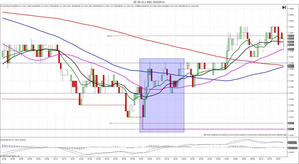 6E 09-14 (1 Min)  8_25_2014
