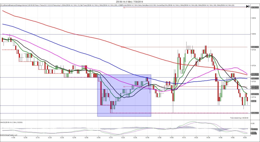 ZB 09-14 (1 Min)  7_30_2014