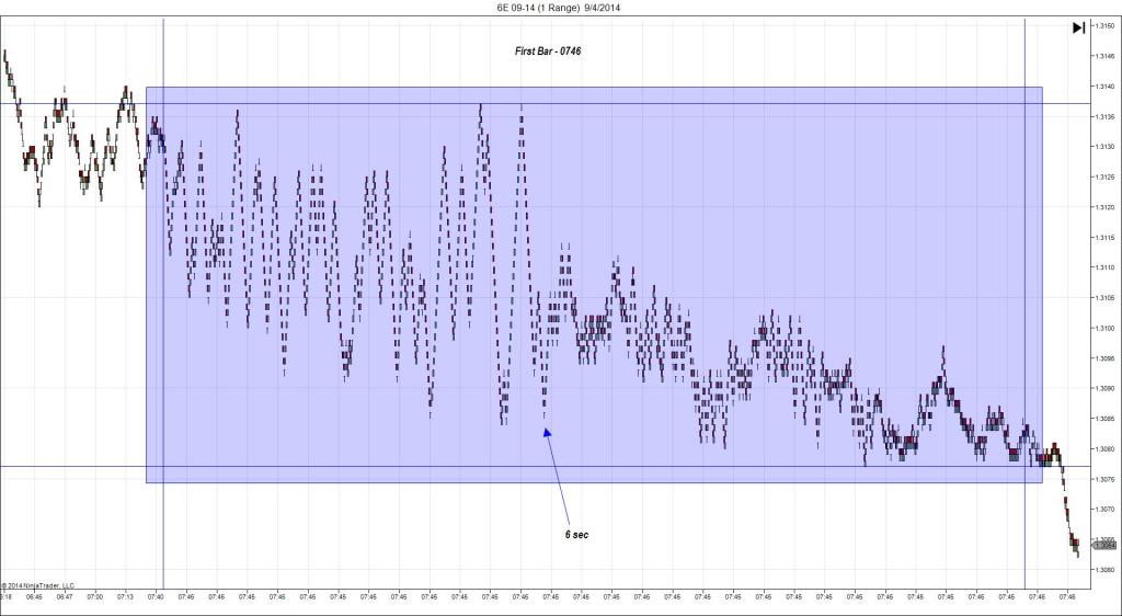 6E 09-14 (1 Range)  9_4_2014