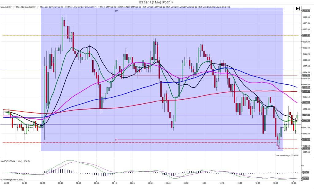 ES 09-14 (1 Min)  9_5_2014