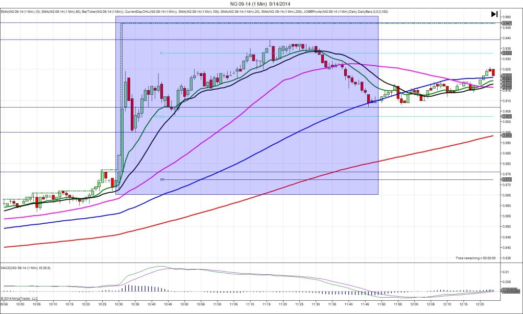NG 09-14 (1 Min)  8_14_2014