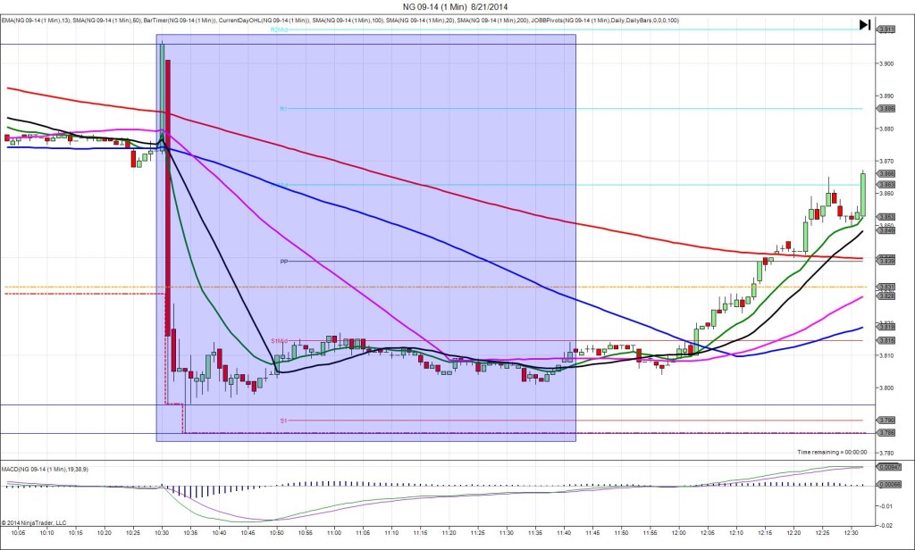NG 09-14 (1 Min)  8_21_2014