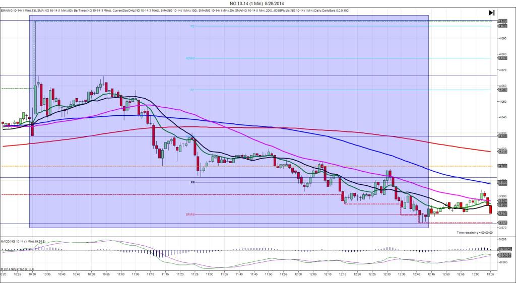 NG 10-14 (1 Min)  8_28_2014