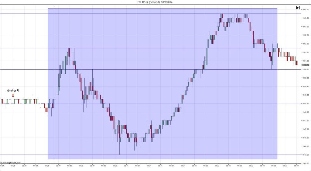 ES 12-14 (Second)  10_3_2014