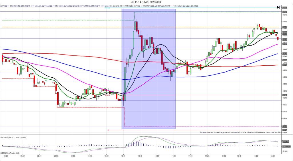 NG 11-14 (1 Min)  9_25_2014