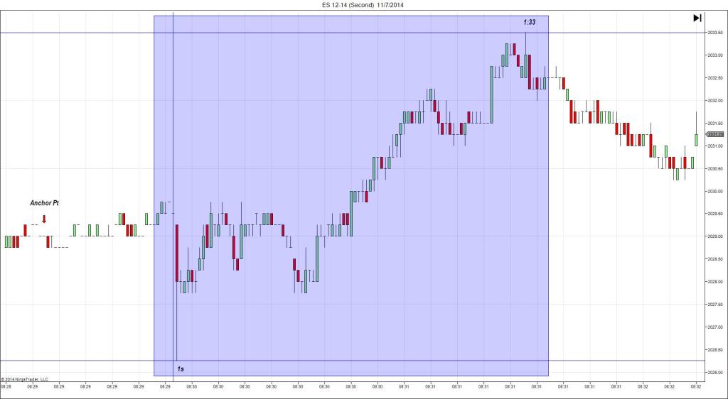 ES 12-14 (Second)  11_7_2014