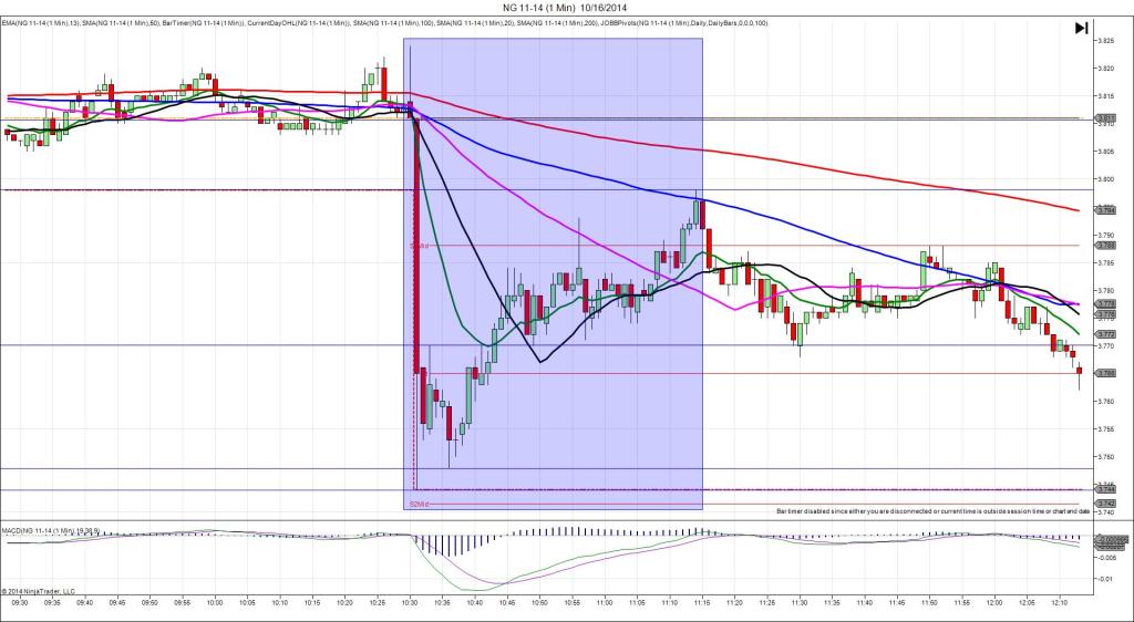 NG 11-14 (1 Min)  10_16_2014
