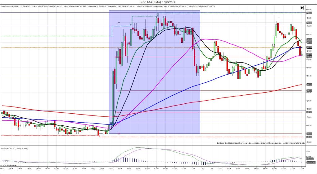 NG 11-14 (1 Min)  10_23_2014