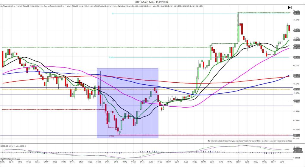 6B 12-14 (1 Min) 11_26_2014