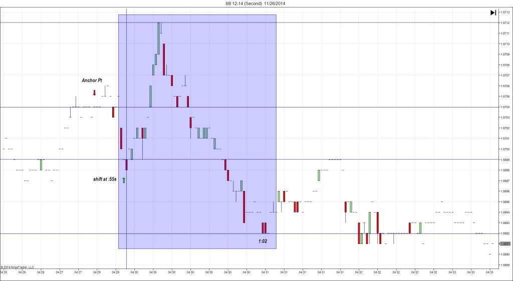 6B 12-14 (Second) 11_26_2014