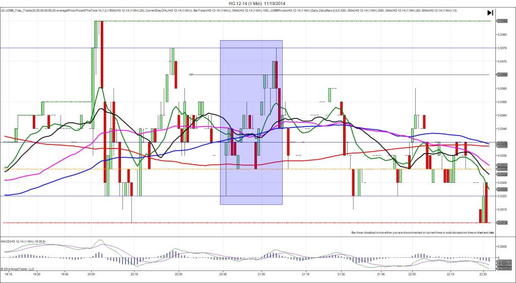 HG 12-14 (1 Min)  11_19_2014