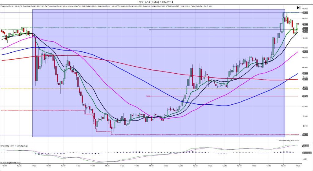 NG 12-14 (1 Min)  11_14_2014